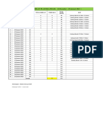 15 .Laporan Pemakaian Liner JSP AI-JB 17 - Januari 2023