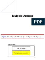 Unit2_Access Control