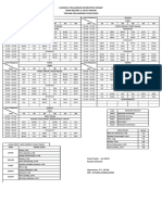 Jadwal Semester Ganjil 2023-2024