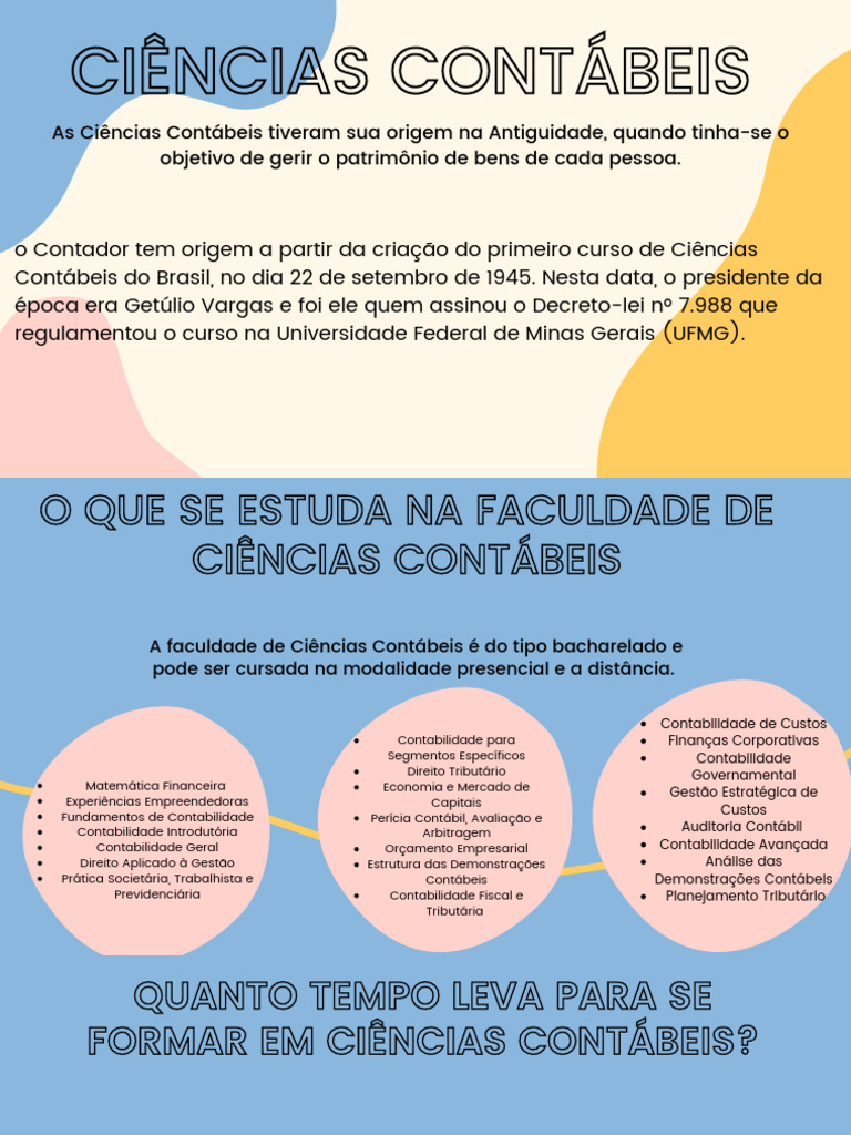 Guia Completo sobre Ciências Contábeis | PDF | Contabilidade | Economias