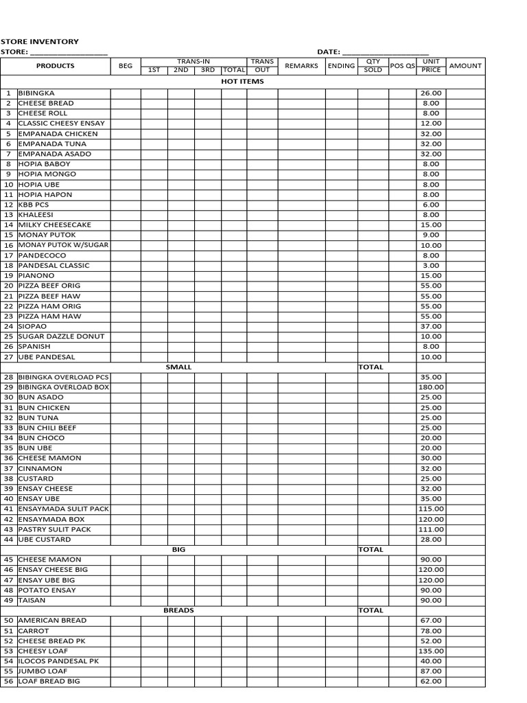 Inventory Form Updated Abra | PDF | Cakes | Western Cuisine