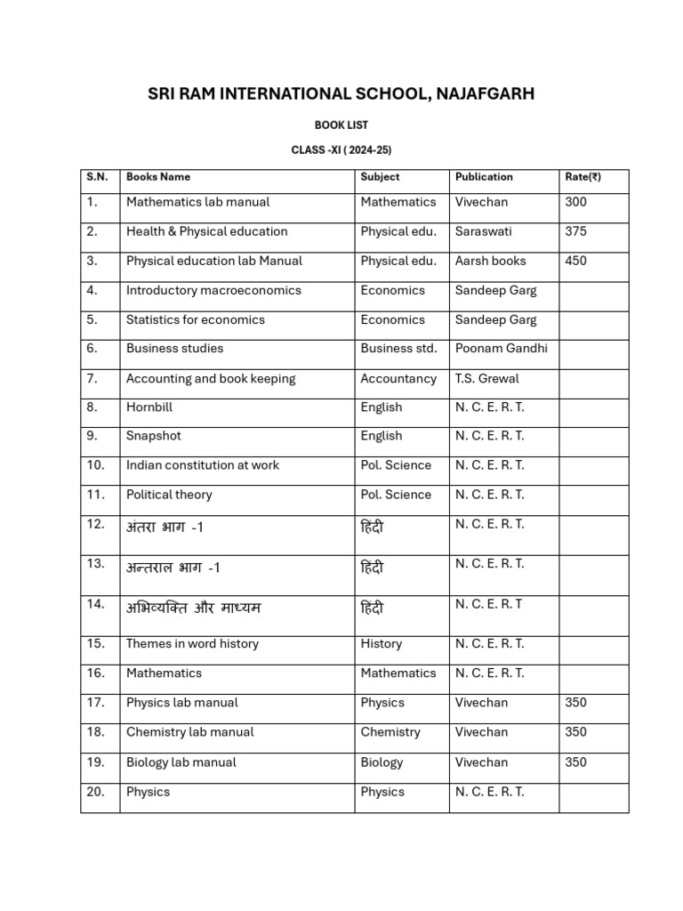 Book list class xi 2024 25 pdf science