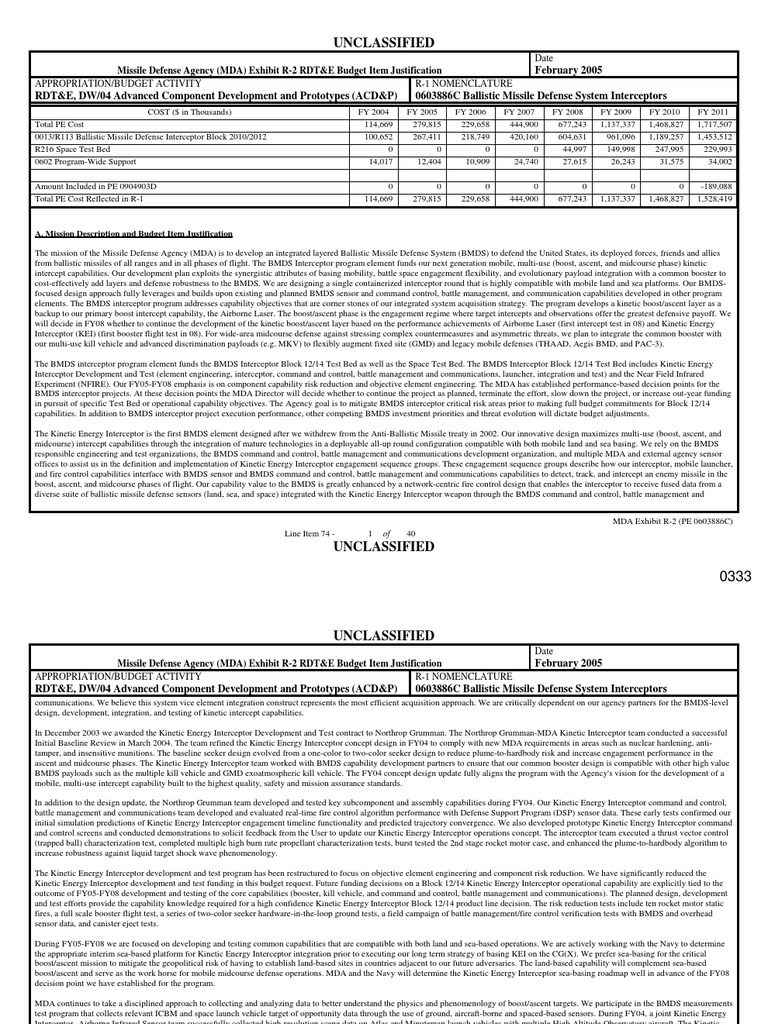 Ballistic Missile Defense Budget Justification | PDF | Missile Defense ...