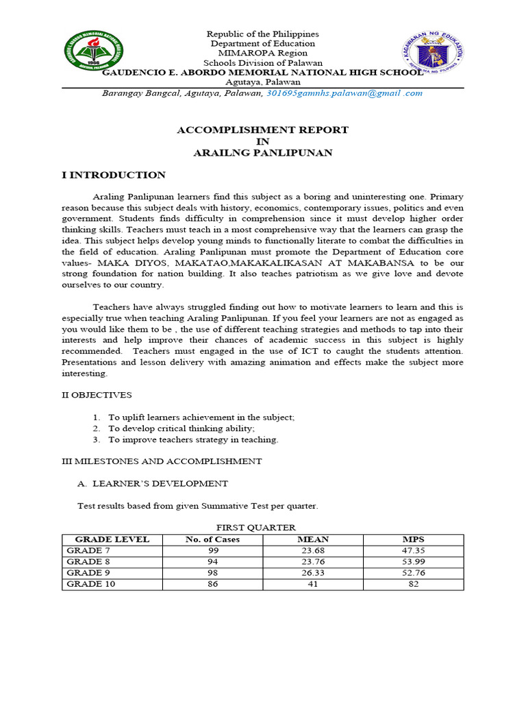 Ap Accomplishment Report | Download Free PDF | Teachers | Learning