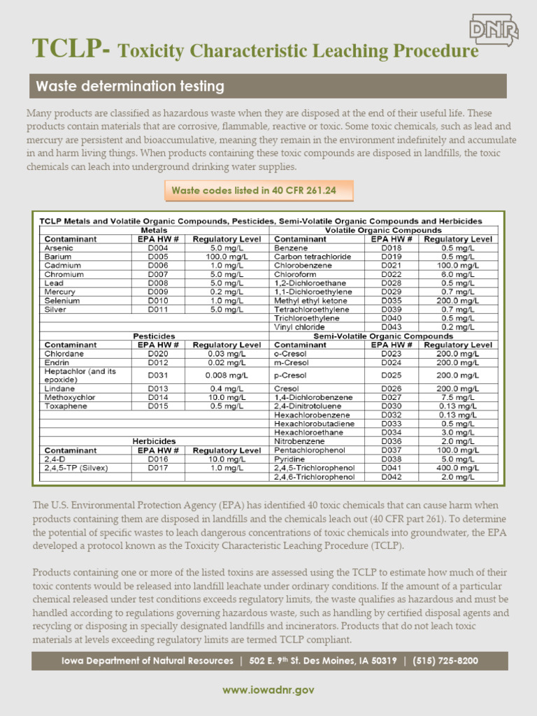TCLP Waste Testing Guidelines | PDF | Toxicity | Landfill