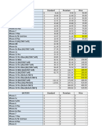 RepairALL Repair Pricing W - GP April 2023