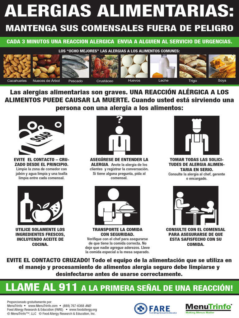 Food Allergies Keep You Guest Safe Restaurant Poster Esp | Descargar