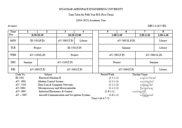 5th AV 1st Term (Time Table) 20242025 PDF