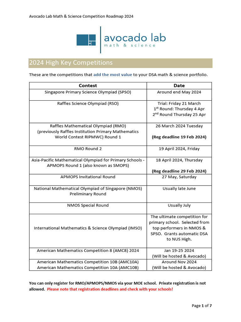 Avocado Math & Science Competition Roadmap 2024 | PDF | Science ...