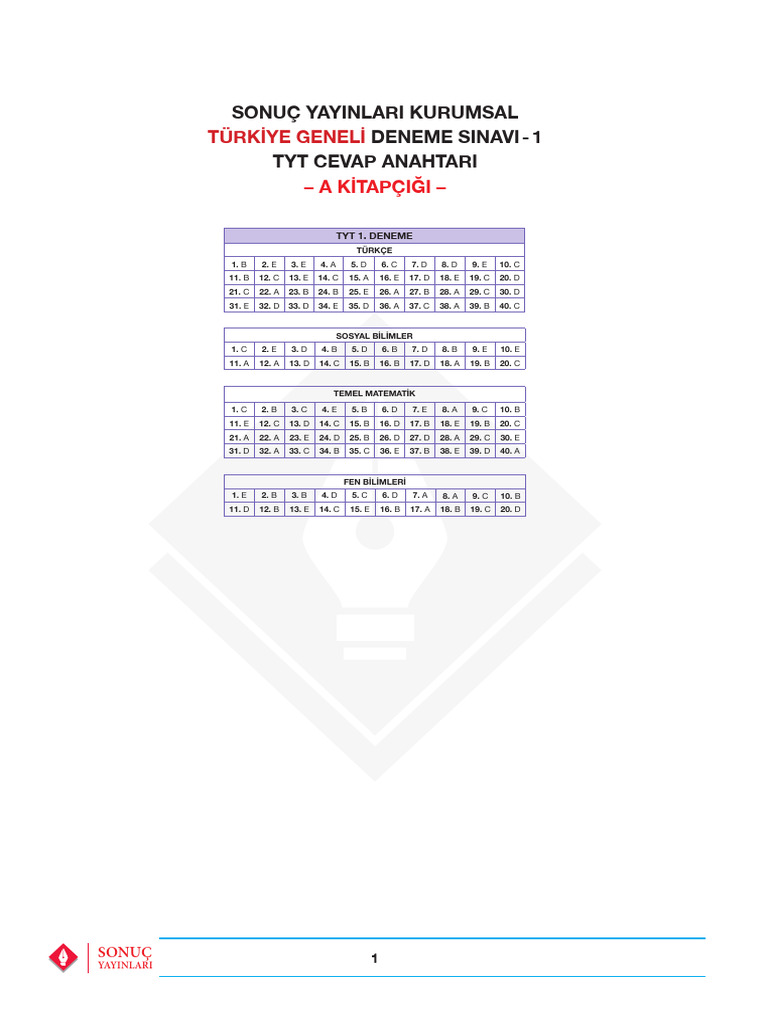 Tyt 1 Cevap A-B | PDF