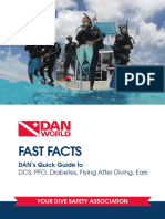 2024 Dan Fast Facts Show Guide 180x245 Flipview