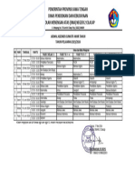 Jadwal Asat Sma N 2 Cilacap TP 2023 - 2024