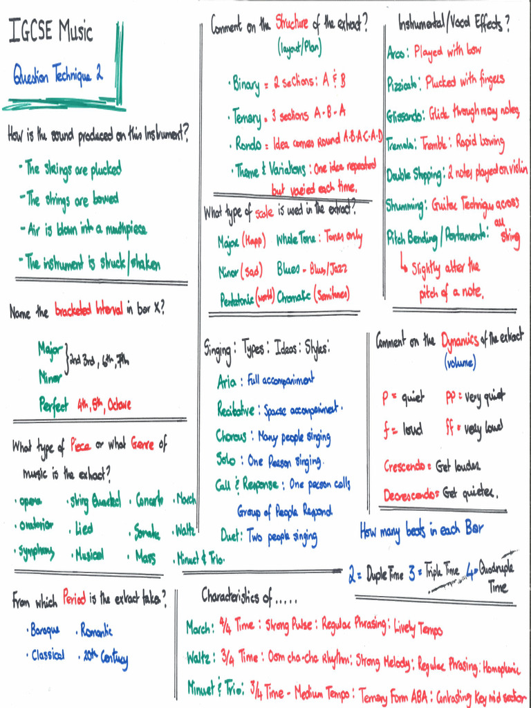 The Comparison Question Technique Examples