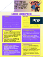 CAREER DEVELOPMENT-PragatiNivedha