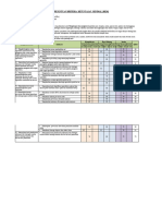 Format KKM Excel