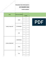 Jadwal Ujian Dan Daftar Pengawas Psaj 2023-2024