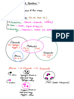 Class 10th Chemical Equations Notes