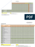 Rubrik Pas Ganjil 2021-2022