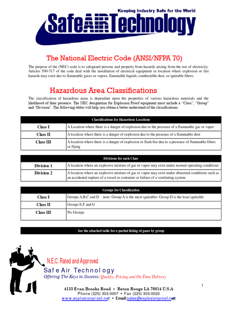 NEC Hazardous Area Classifications | PDF | Chemistry | Chemical Compounds