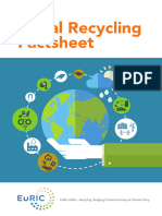 Metal Recycling Factsheet