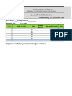 Manufacturing and Production Service Daily Progress Report