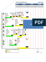 Berthing Plan