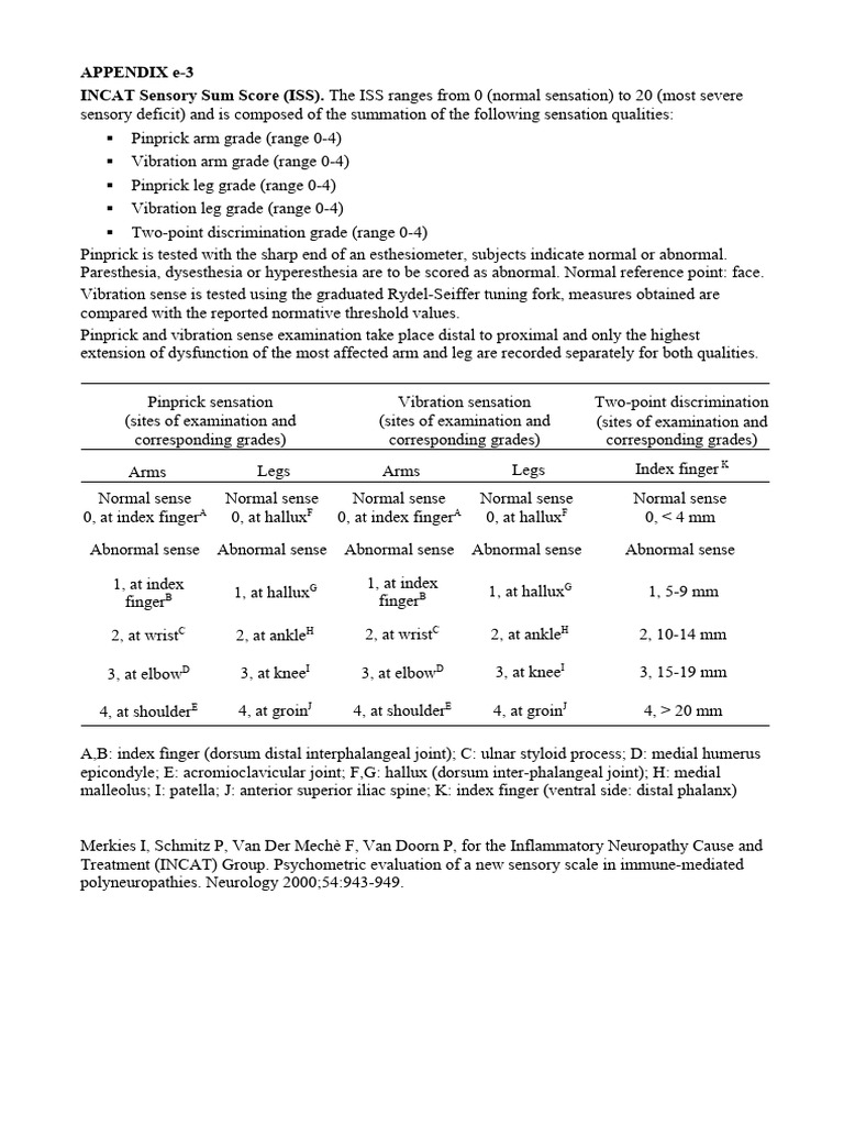 INCAT Sensory Sum Score Overview | PDF | Anatomical Terms Of Location ...