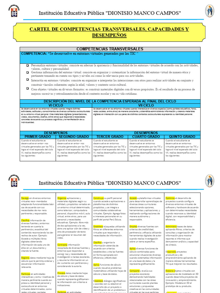 cartel-de-competencias-transversales-ept-2024-pdf-aprendizaje
