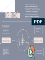 La Definición - Mapa Conceptual