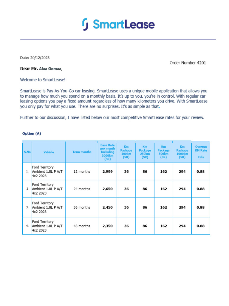 SmartLease Quotation For Ford Territory 2023 YEAR END PROMOTION | PDF ...