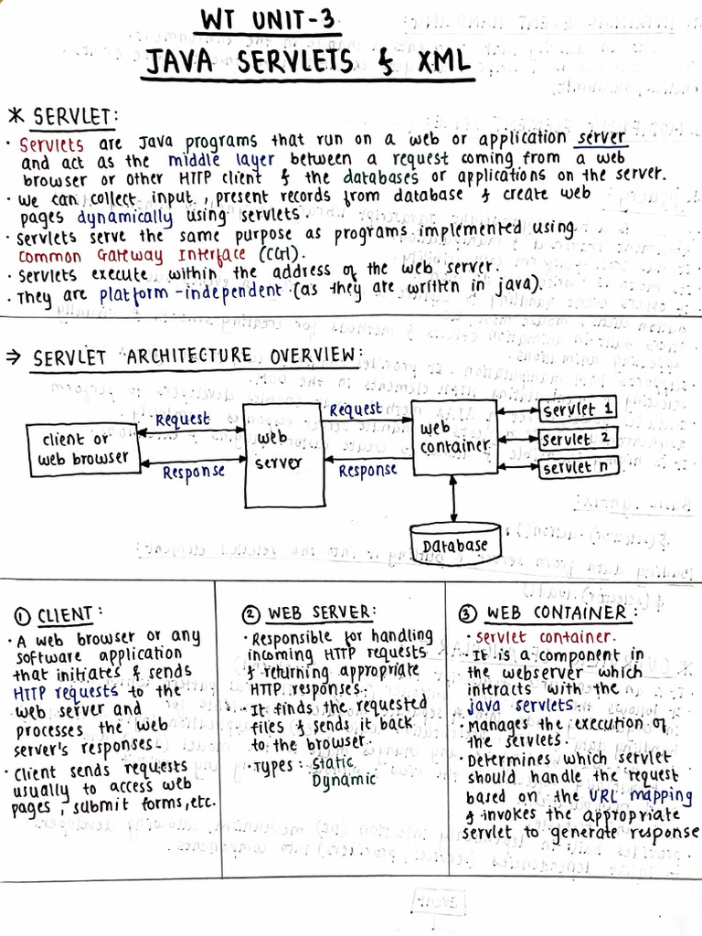 WT Unit-3 | PDF