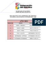 Calendario Prohospital