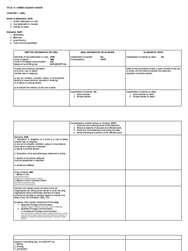 Title 13 crimes against honor pdf defamation justice