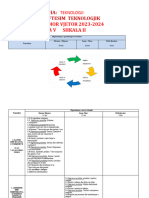 Aftesim Teknologjik 5 Plani Mesimor Vjetor