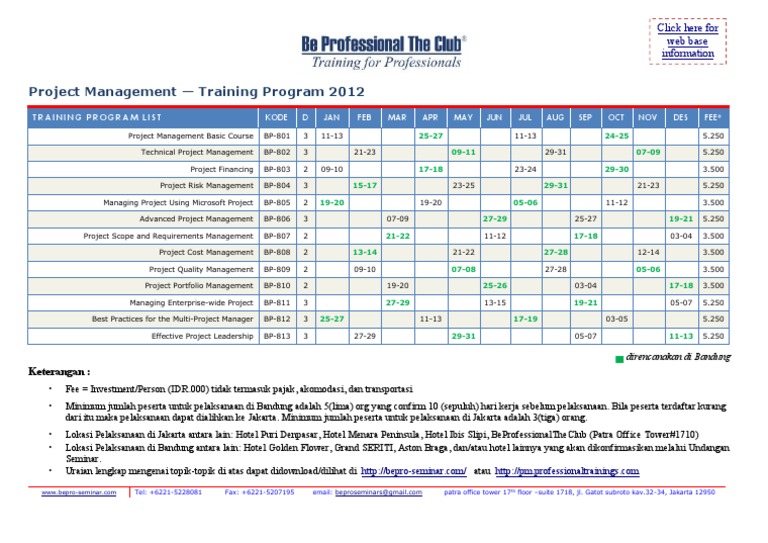 Training Program 2012 Project Management | PDF | Projects | Project ...