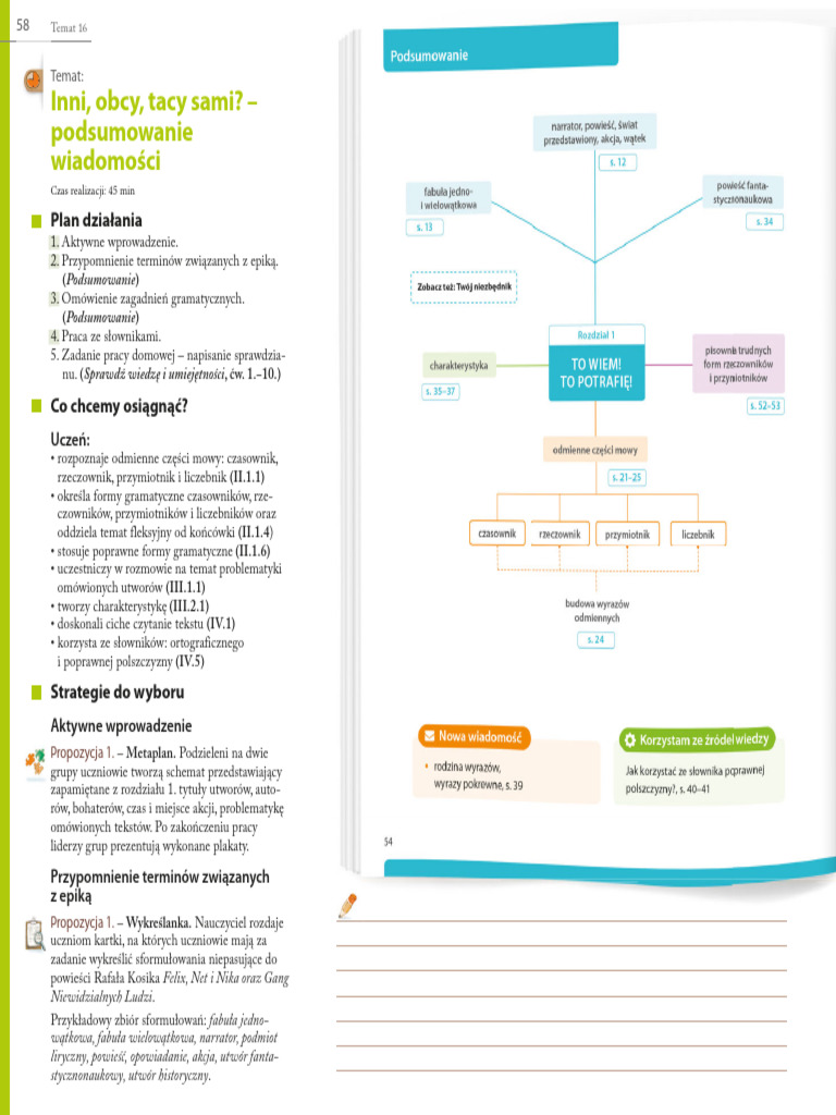Temat 16 Inni Obcy Tacy Sami Podsumowanie Wiadomosci | PDF