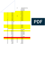 Mantenimiento Diario Total