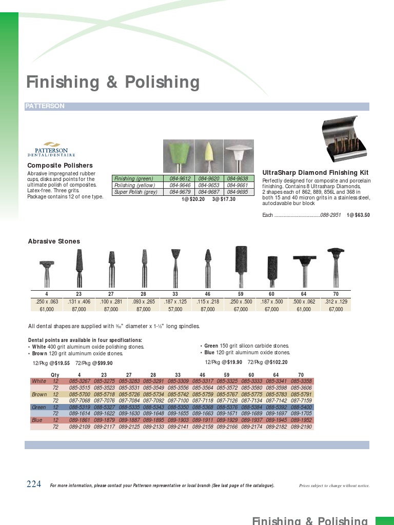 RA (Latch-Type) Dental Burs, Polishers & Finishers Dental Composite  Polishing Stones – 12 Pack White RA Conical Mounted Points For Lab Work  Dental Finishing Points