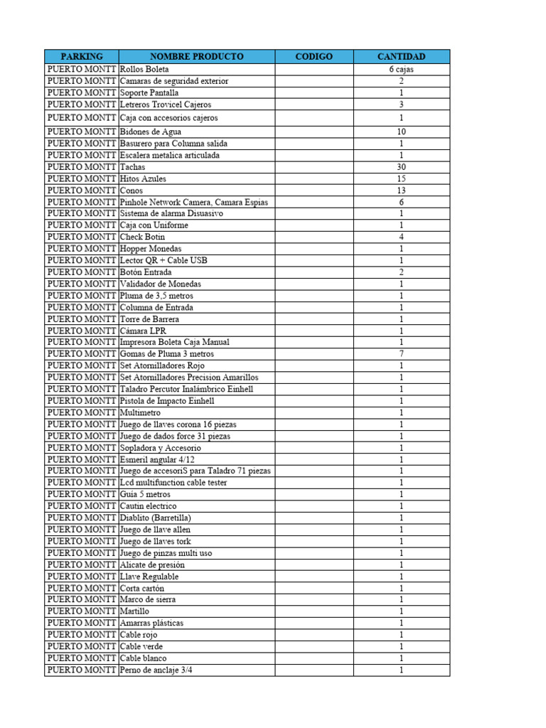 Inventario de Equipos y Accesorios | PDF | Equipo | Herramientas