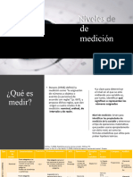 Cuadro de Niveles de Medición - 2024