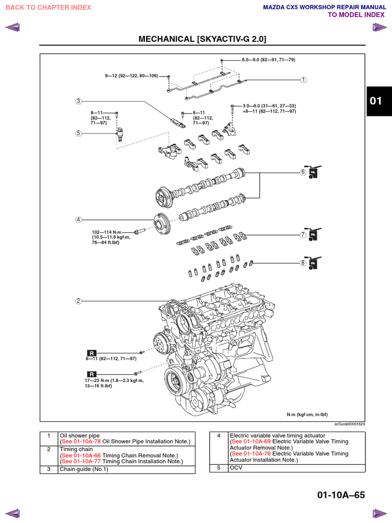 2019 MAZDA CX 5 SERVICE MANUAL PDF FREE DOWNLOAD visual data 6
