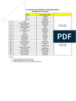 Jadwal Wawancara PKD Taktakan..