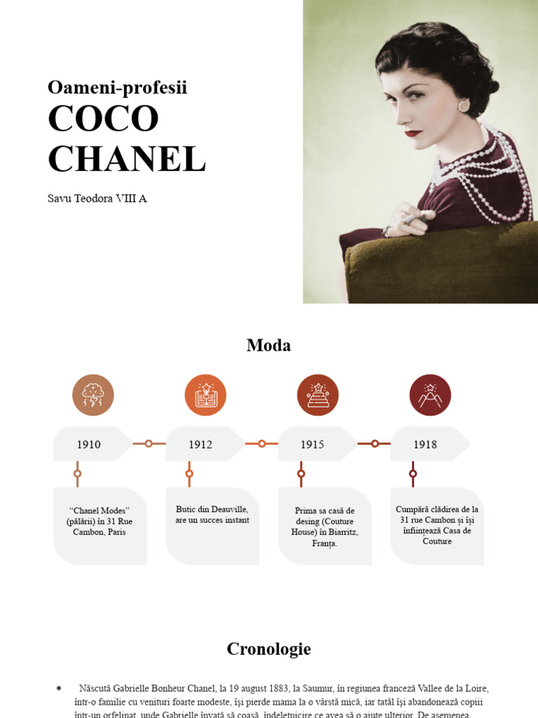 Coco Chanel | PDF