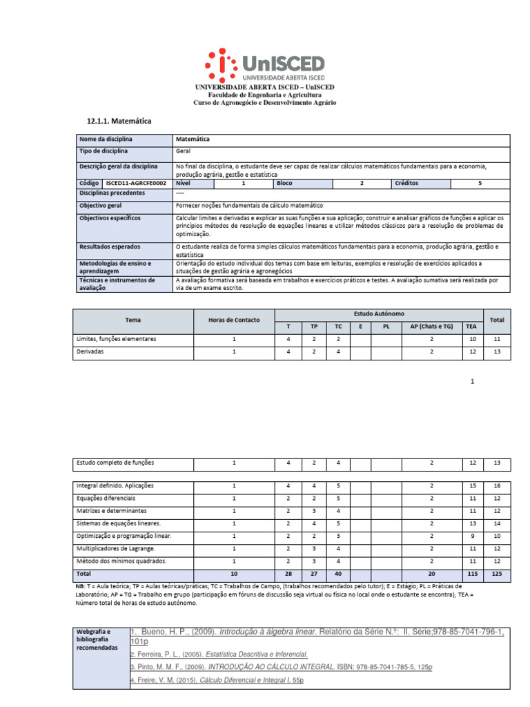 Plano Analítico de Matematica Aplicada PDF Matemática Economia