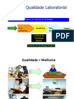 Resumo - Controle de Qualidade Laboratorial