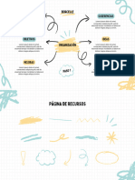 Mapa Mental Lluvia de Ideas Moderno Doodle Azul y Amarillo