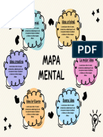 Mapa Conceptual Lluvia de Ideas Doodle Colorido Beige