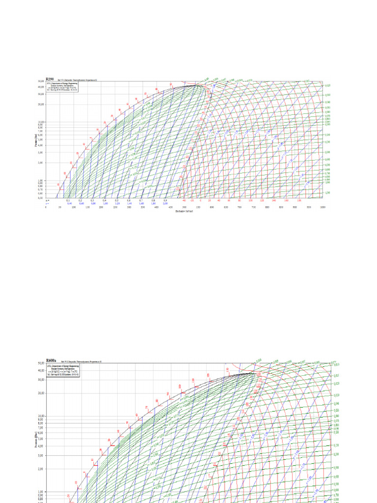 MOLLIER DE VARIOS R New OK | PDF