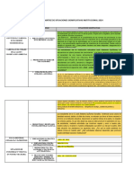 Matriz de Situaciones Oficial