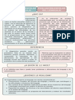 Cuadro Comparativo